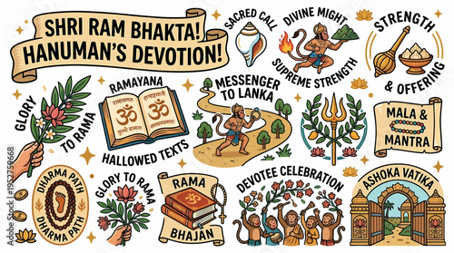 Hanuman Devotion Ramayana Hindu Icons & Symbols