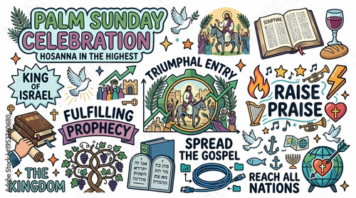 Palm Sunday Celebration, Triumphal Entry, Hosanna, Gospel Illustration