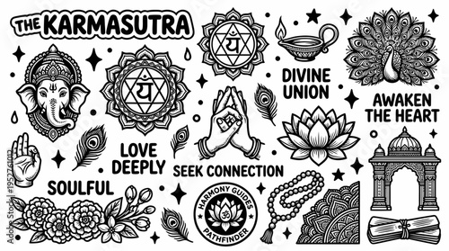Spiritual Symbols: Karma, Yoga, Meditation, Ganesha, Lotus