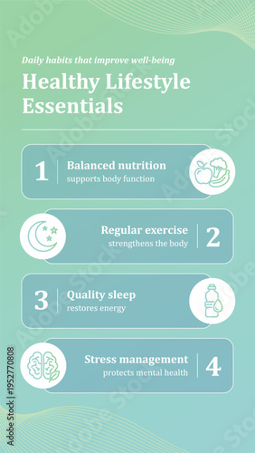 Comprehensive Guide to Cultivating a Balanced and Thriving Existence Through Daily Habits and Essential Well-being Practices Infographic