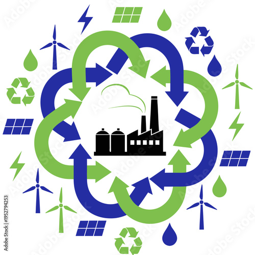 Circular economy arrows with factory and renewable energy icons