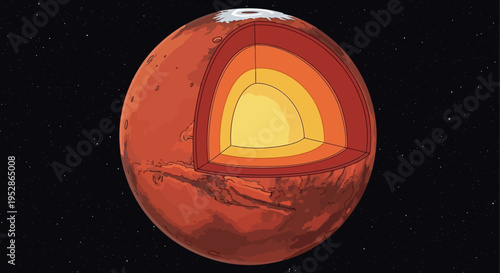Cross Section of the Sun Layers.