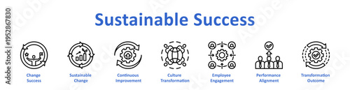 Sustainable Success Banner and Collection Web Icon