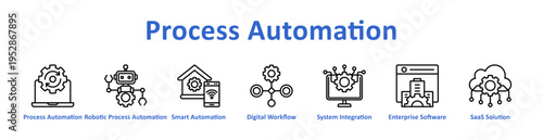 Process Automation Banner and Collection Web Icon