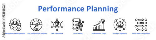 Performance Planning Web banner icon set vector illustration containing: performance management, key performance indicators, okr framework, goal setting, target setting, strategic alignmen