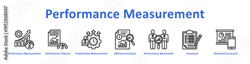 Performance Measurement Web banner icon set vector illustration containing: performance metrics, productivity measurement, efficiency analysis, benchmarking, scorecard system, balanced scorecard