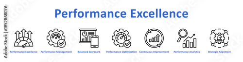 Performance Excellence Web banner icon set vector illustration containing: management excellence, balanced scorecard, continuous improvement, performance optimization, analytics driven performance