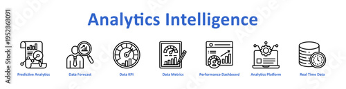 Analytics Intelligence Web banner icon set vector illustration containing:analytics intelligence, predictive analytics, data forecast, key performance indicators, data metrics, performance dashboard