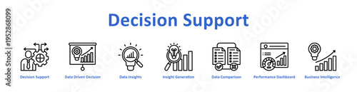 Decision Support Banner web icon set vector illustration concept with icon of decision support, data driven decision, business intelligence, insight generation