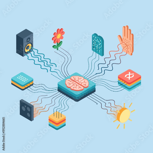 An illustration depicting a central processing unit connected to various sensory inputs.