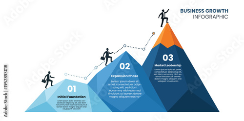 Infographic Business Growth Pyramid Diagram