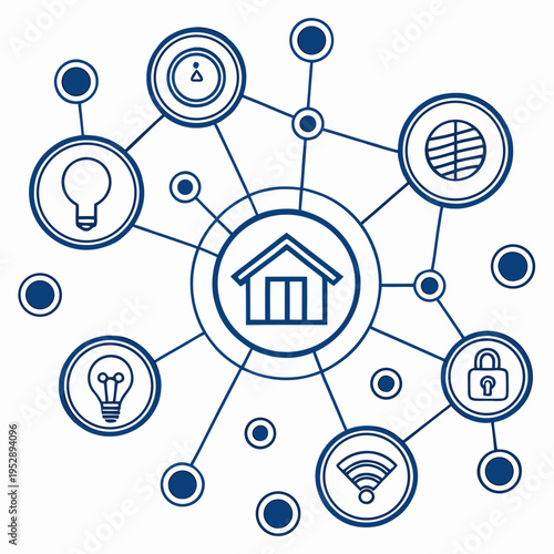 Smart home system with various connected devices