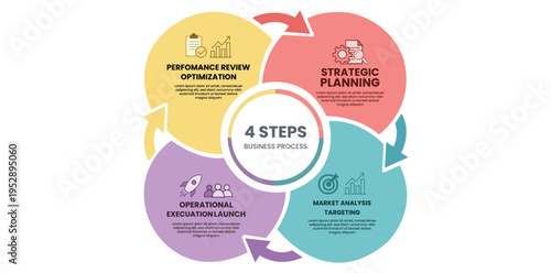 Infographic Business Strategy Process Diagram