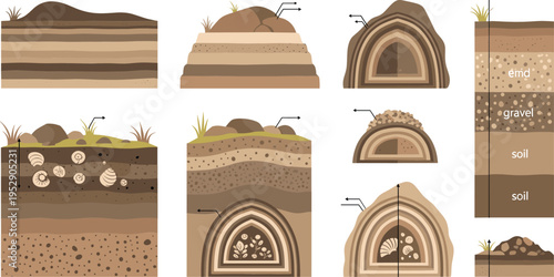 Soil layers and underground structure vector illustration with earth cross sections geology profiles and terrain composition educational diagram set