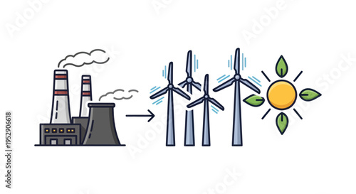 From Fossil Fuels to Renewable Energy: Power Plant to Wind Turbines & Sun