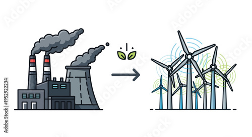 Transition from coal power plant to wind turbines, eco-friendly energy concept.