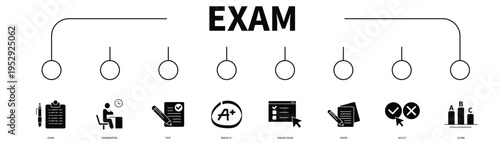 “Exam banner web icon featuring education, test, and online assessment elements in modern style.”