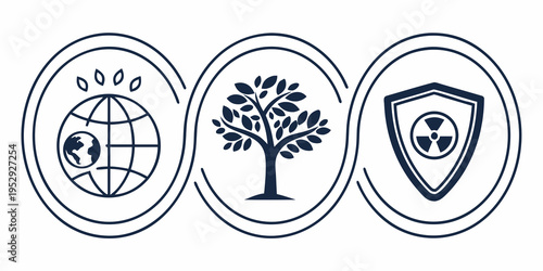 Three circular icons representing sustainability, environmental protection, and safety