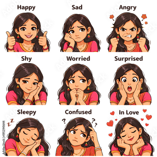 Emotions chart