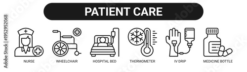 Patient Care web banner icon vector illustration concept with icons of nurse, wheelchair, hospital bed, thermometer, IV drip, and medicine bottle.