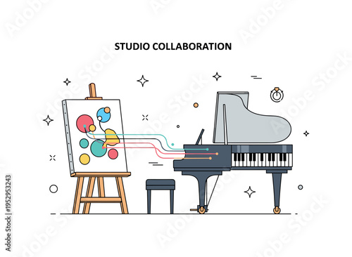 Studio collaboration artist canvas standing beside a grand piano, with rhythmic lines flowing from the keys onto the artwork. A compact editorial illustration