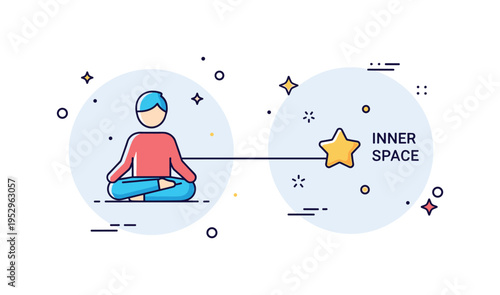 Guided astral journey concept featuring a meditating figure connected by a thin line to a small star labeled Inner Space, expressing intentional exploration