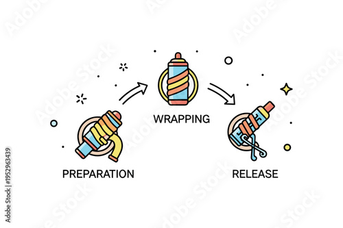 Step by step hair curling concept featuring three small progressive curl icons arranged in a gentle arc, symbolizing preparation, wrapping, and release stages