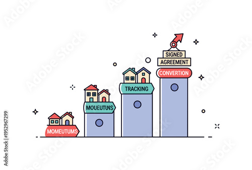 Sales pipeline management illustrated through a stepped chart with small company icons progressing toward a signed agreement at the top, expressing momentum,
