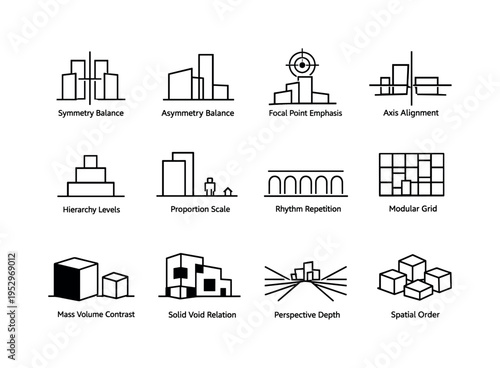 Architectural Composition. Line icon set of Architectural Composition: symmetry balance, asymmetry balance, focal point emphasis, axis alignment, hierarchy