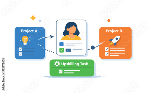 Internal talent marketplace illustrated by a profile card moving smoothly between project blocks, conveying project-based work, agility and career