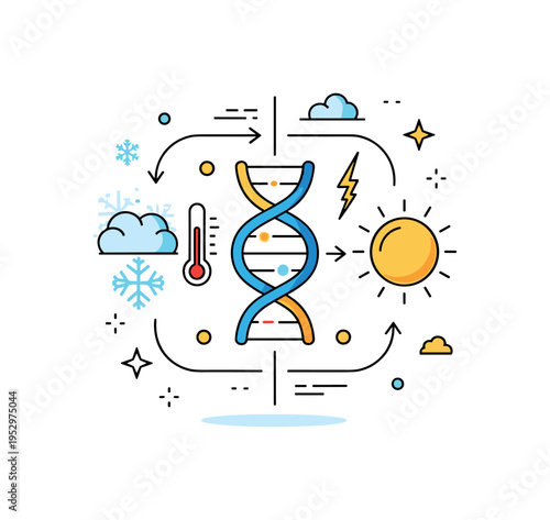 Climate driven evolution visualized by a split scene with snow and sun icons connected through a central DNA strand, representing species adjusting