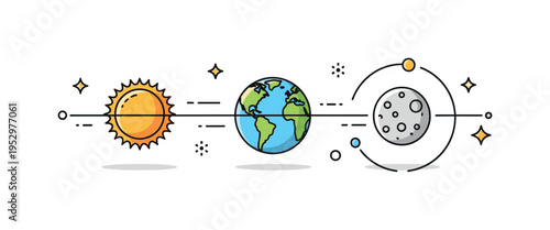 Eclipse science infographic idea illustrated by simplified sun, Earth and moon icons aligned in a straight line with minimal orbit curves,