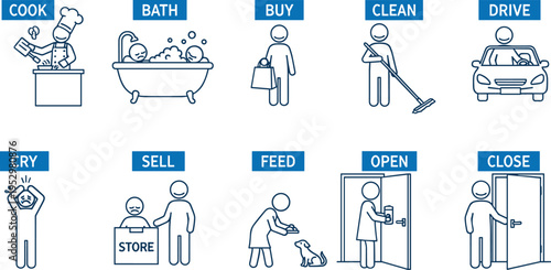 Collection of Action Verb Stick Figure Icons Representing Cooking Bathing Shopping Cleaning Driving Crying Feeding Pets Opening and Closing Doors Vector