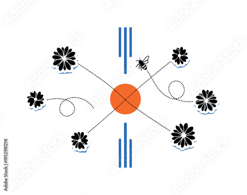 Black and white bee trail illustrated as dotted geometric line connecting multiple abstract flowers, bold orange circle at the center representing pollination
