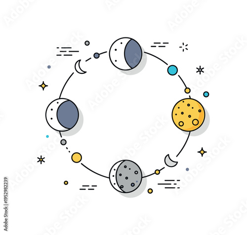 Moon phases circular composition showing new moon, crescent, quarter, gibbous and full moon arranged in a clean orbital pattern, expressing natural cycles and