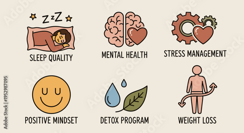 A collection of icons representing wellness concepts, featuring sleep quality, mental health, and stress management in a modern, flat style