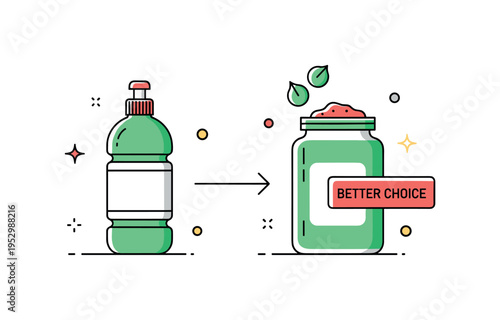 Green beauty transformation two simplified product icons connected by an arrow from plastic bottle to refill jar with a small label Better Choice, conveying