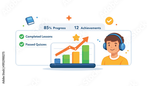 E-learning progress analytics focused on clear learning outcomes, a compact dashboard scene with a rising progress chart, checkmarks, and a student avatar