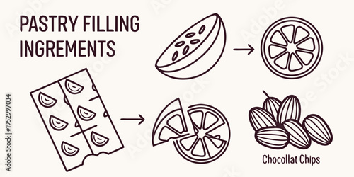 Pastry filling ingredients chocolate chips citrus fruit