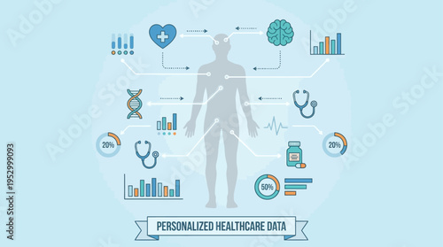 Visualizing the Intelligent Healthcare Data & Research Ecosystem A Comprehensive Infographic for Personalized Medical Insights and Future Innovations in Health Sciences