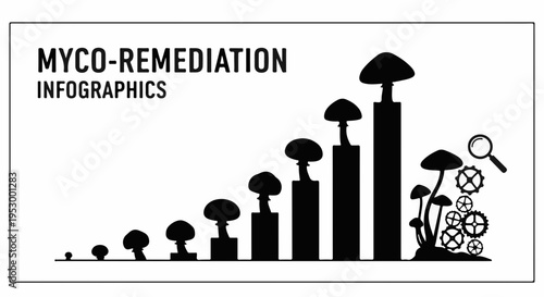 Illustration of mushroom growth symbolizing mycoremediation process and scientific research