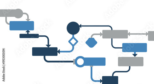 A detailed visual diagram illustrates a complex business process, showcasing interconnected steps, decision points, and operational flows for strategic planning.