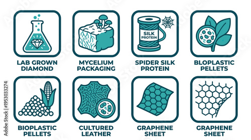 Biotechnology and Sustainable Material Science Icon Set Infographic