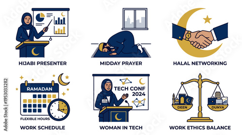 Professional Muslim Workplace Culture and Diversity Vector Illustration Set