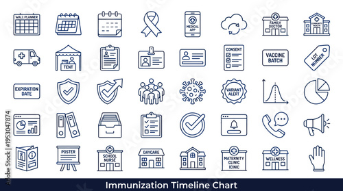 Collection of medical and healthcare icons representing immunization timeline and public health services