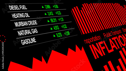 Inflation Market Dashboard with Energy Prices and Gasoline Increase Chart