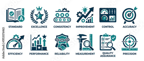 Collection of flat design business quality icons in blue and teal, illustrating key concepts such as standard, excellence, consistency, improvement, and precision