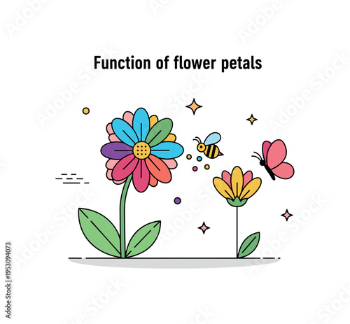 Function of flower petals showing a vibrant flower with colorful petals attracting bees and butterflies, emphasizing pollination and reproductive role in