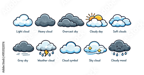 Collection of cartoon cloud icons representing different weather conditions and moods