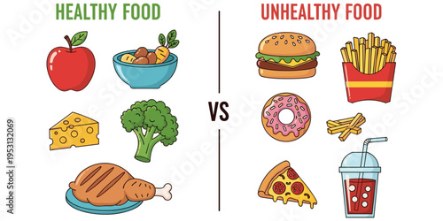 Healthy food vs unhealthy food illustration, apple salad broccoli chicken, burger fries pizza donut soda, nutrition comparison, flat vector illustration